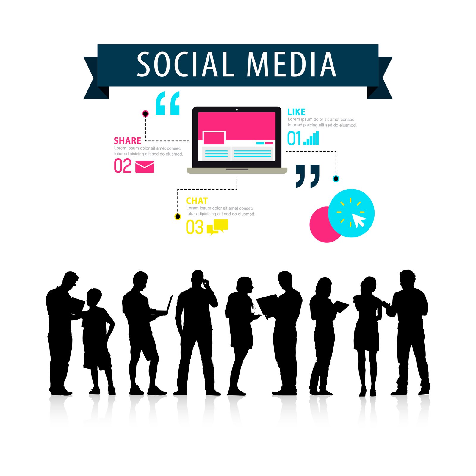 Affordable PPC Management Services Company in Delhi