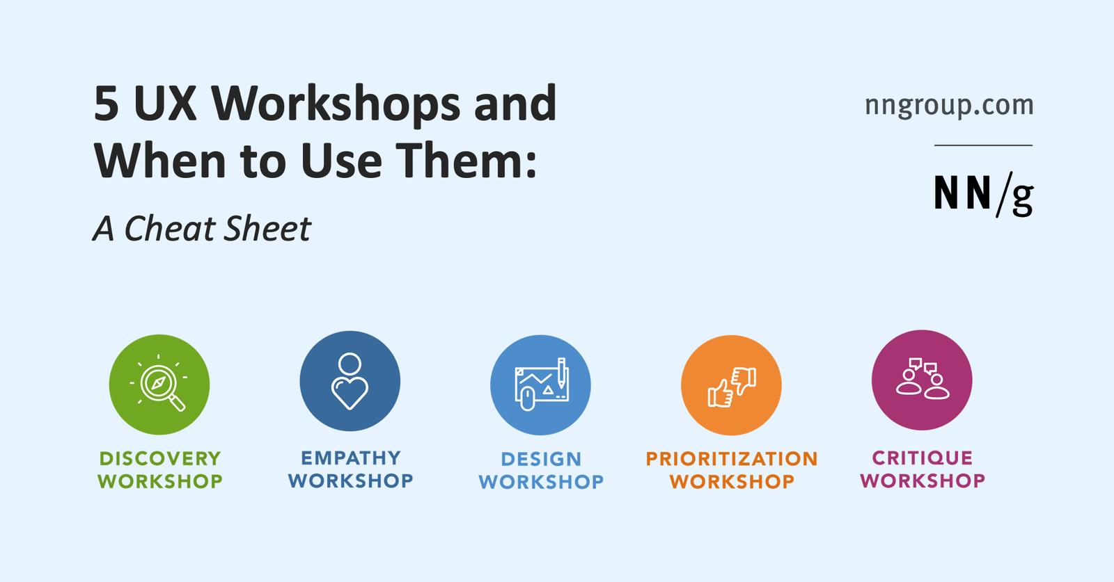 5 ux workshops