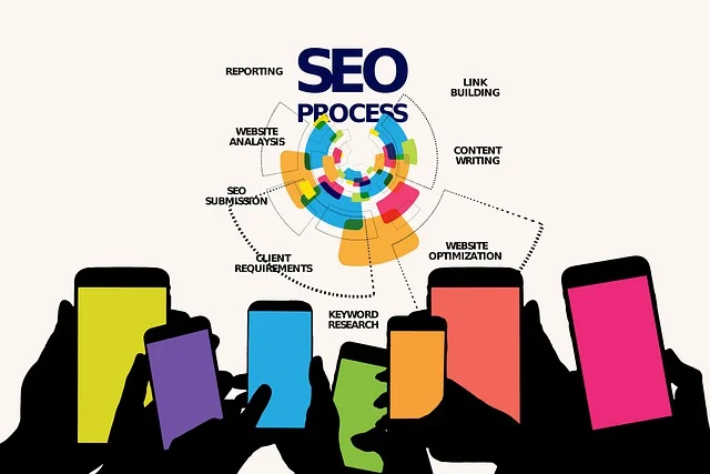 Link Building Services 2 smartphone 6927913 640