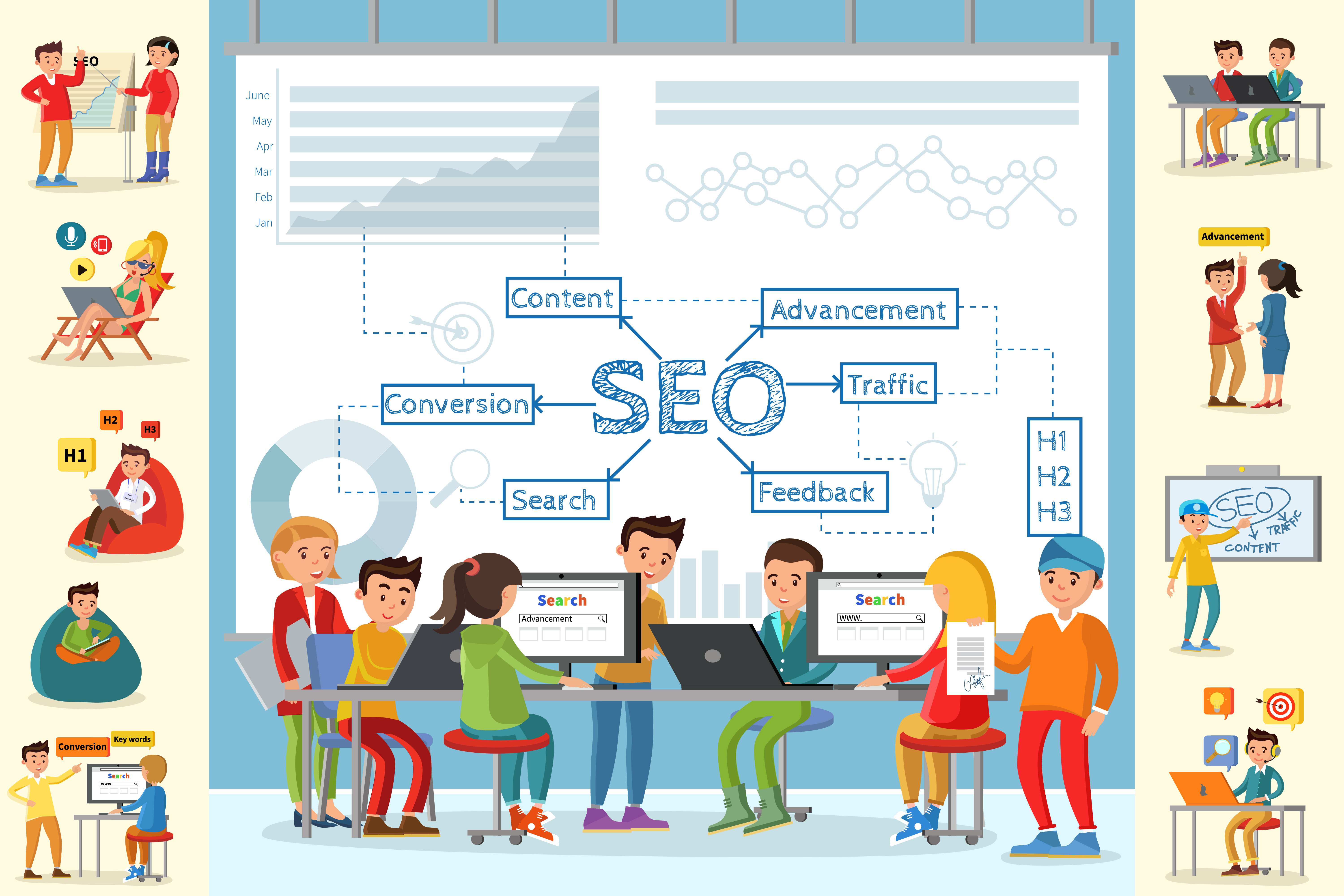 AI SEO Strategies 2026 helping businesses improve search rankings and organic traffic