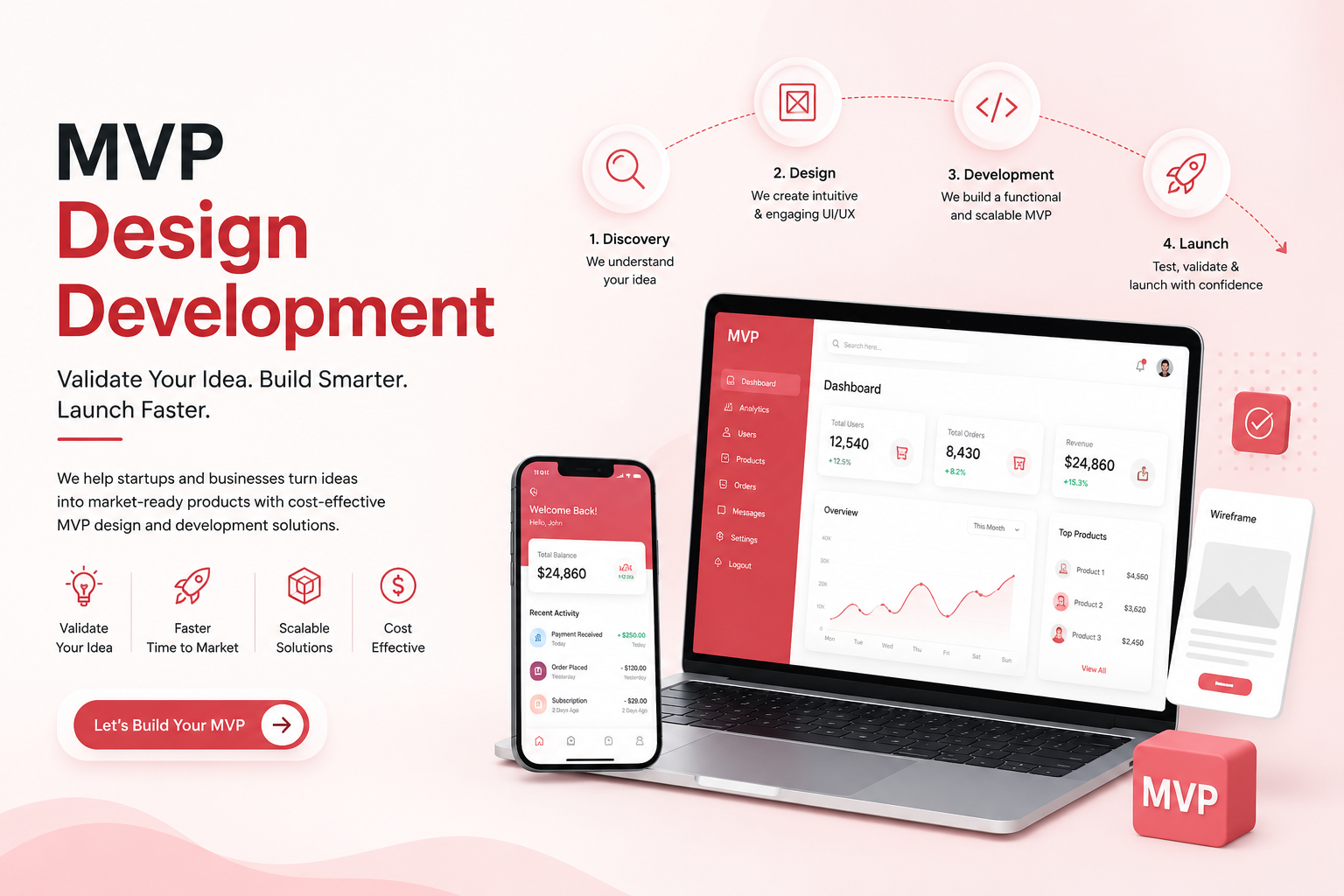 MVP design and development illustration showing product discovery, UI/UX design, software development, and launch process with web and mobile app interfaces.