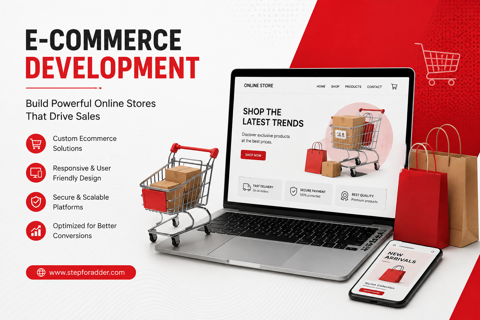 E-commerce Development services showcasing online shopping website on laptop with secure online payment and responsive store design